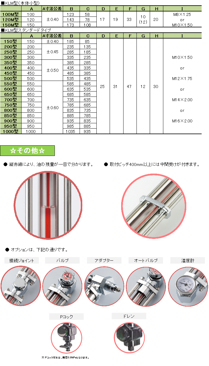 寸法表