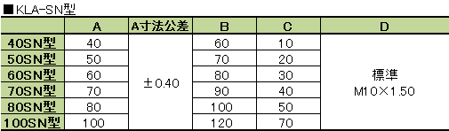 寸法表