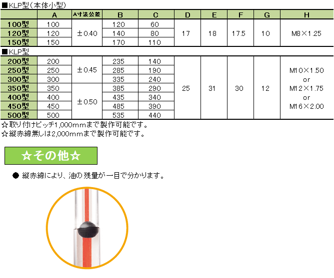 寸法表