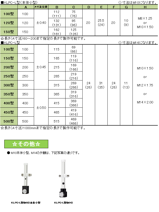寸法表