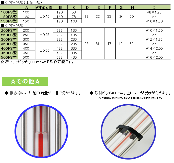 協和 耐熱 耐薬品性ネジ付オイルゲージ 1個 品番