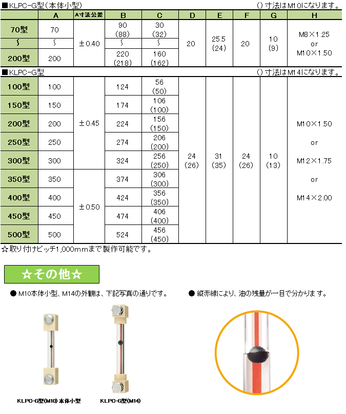 寸法表