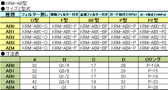 寸法表