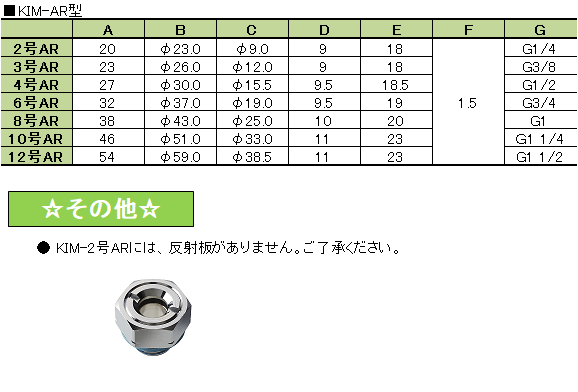 寸法表