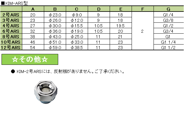 寸法表