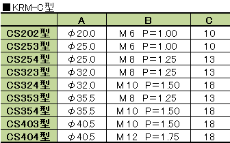 寸法表